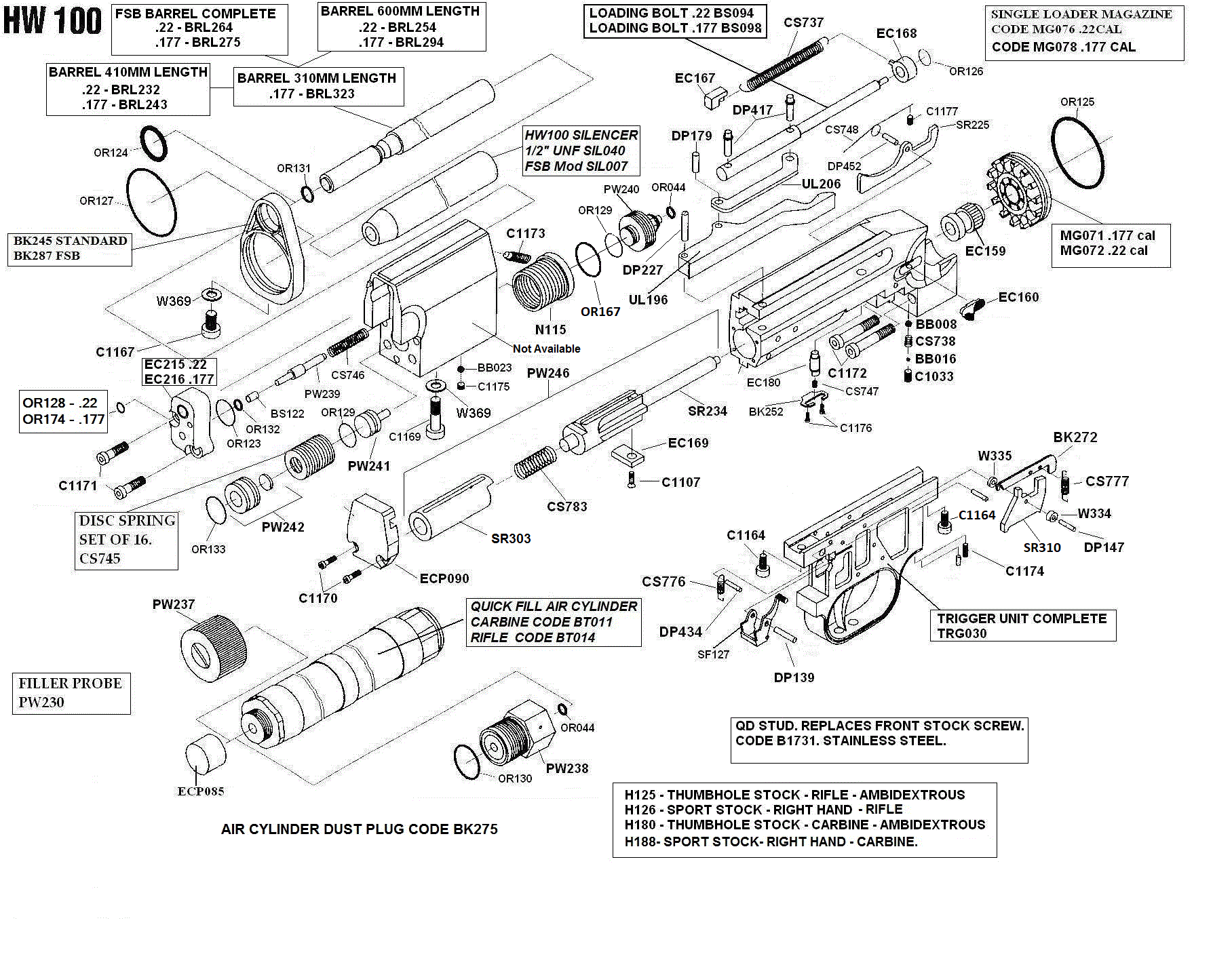 Set rezervnih delova za HW100S/HW 100 FSB (2619,2629c,2655ak,2655c,2655d,2655e,2660k,2665,2669-s)